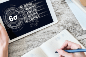 Six Sigma Training Course in Czech Republic